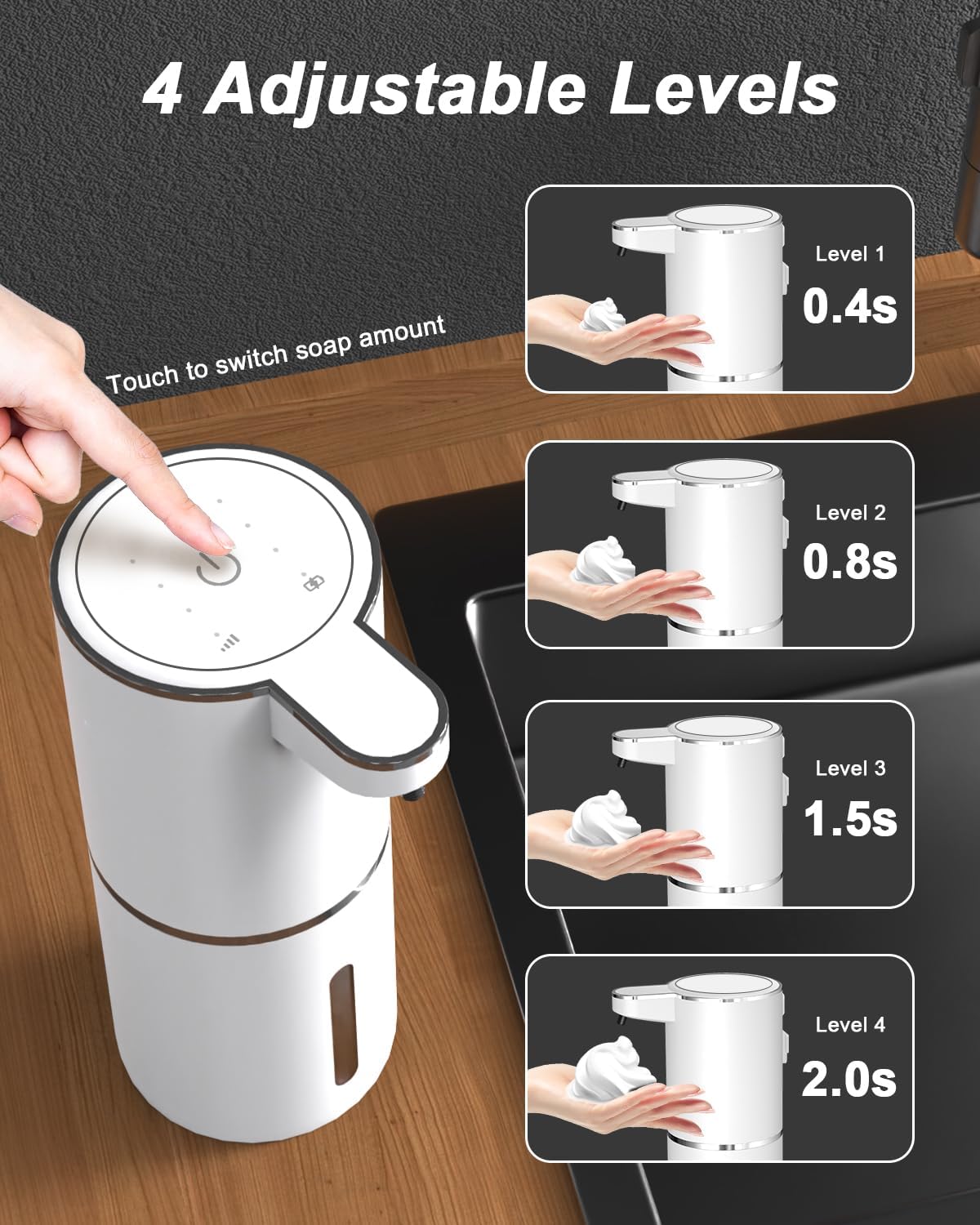 Automatic Foam Soap Dispenser, 380ml Rechargeable Touchless Wall Mounted Soap Dispenser with 4 Adjustable Levels, IPX5
