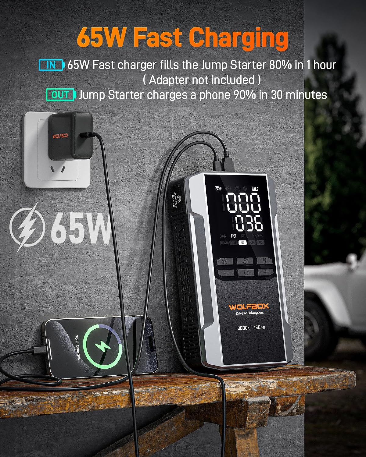 WOLFBOX 3000A Jump Starter Booster Pack with 160 PSI Air Compressor