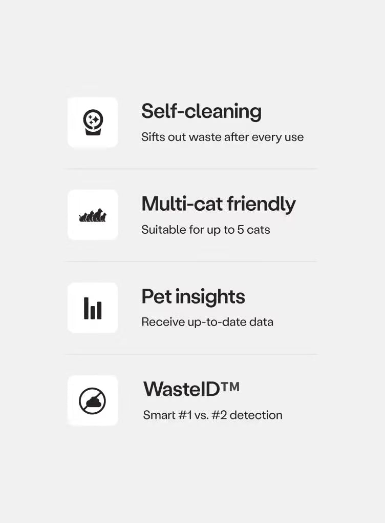Litter-Robot™ 5